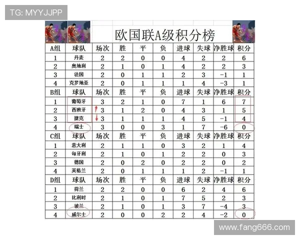 杭州排球队以70分领跑冠军赛积分榜展现强劲实力
