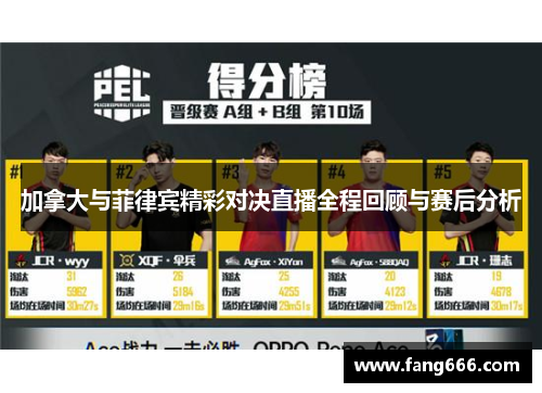 加拿大与菲律宾精彩对决直播全程回顾与赛后分析
